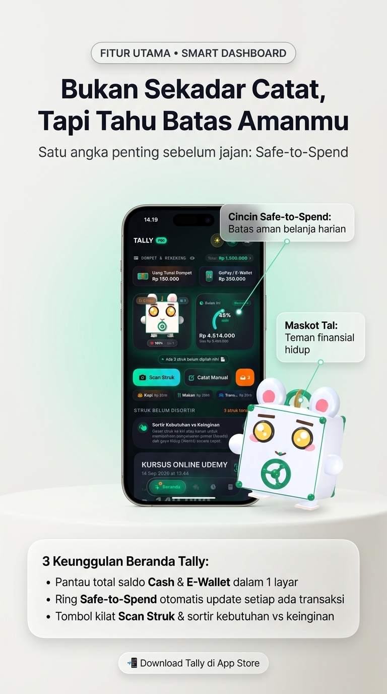 iPad & iPhone Tally Dashboard