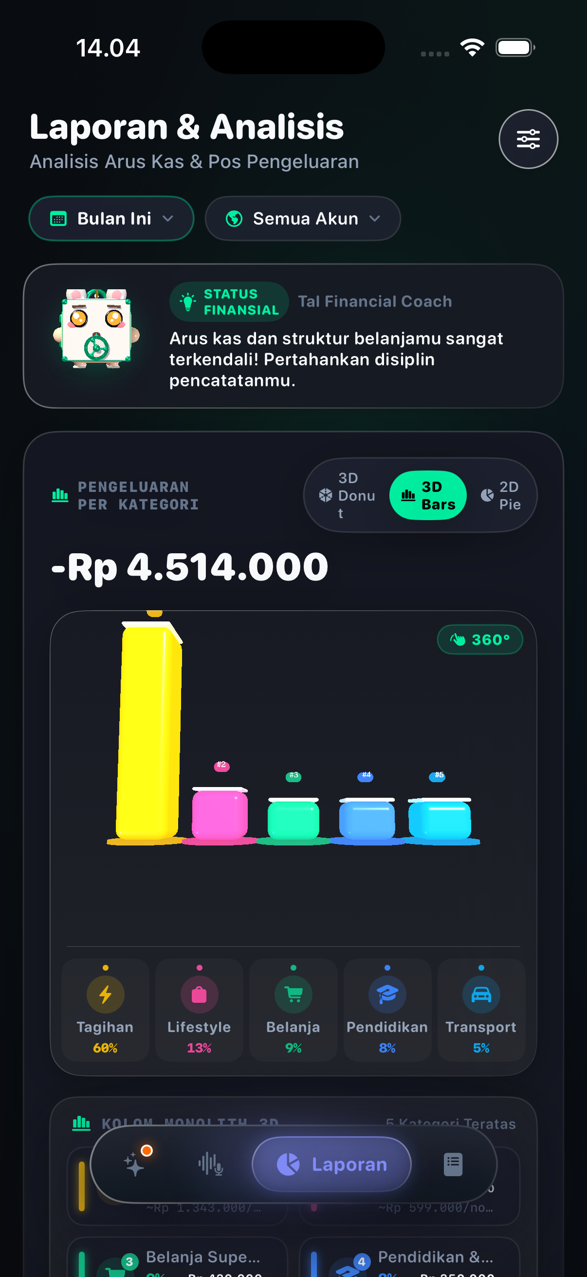 Laporan Keuangan 3D